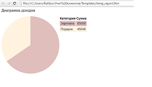 Кликните для увеличения