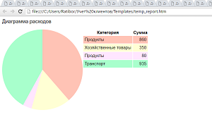 Кликните для увеличения